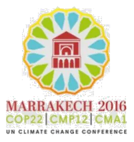COP22 / CMP12 / CMA1 — Marrakech 2016